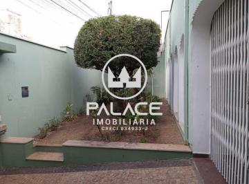 Casa Para Alugar Centro Piracicaba · Casa Para Alugar Centro Piracicaba