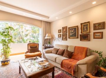 76e92fb6afc1ed9b.jpg · Apartamento 176m², Jardim Paulista - SP | Venda