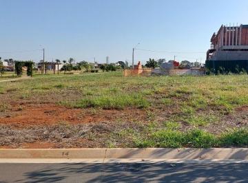 Terreno · 368m² · Terreno en Condomínio para venda em Condomínio Residencial Das Acácias de 368.00m²