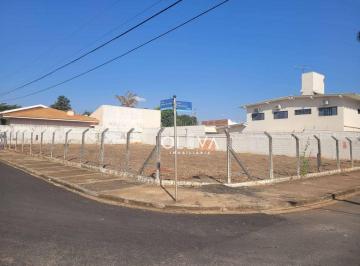 Terreno · 980m² · Terreno para venda em Parque Residencial Comendador Mancor Daud de 980.00m²