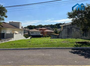 3d76a4a30bf34e8c05a2432643022ce69022494c · Terreno à venda, 609 m² por R$ 750.000,00 - Jardim Theodora - Itu/SP