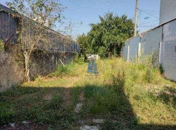 05f6d612a64fa0a18732231eb91176e8afc9d101 · Terreno à venda, 400 m² por R$ 1.070.000,00 - Fundação - São Caetano do Sul/SP