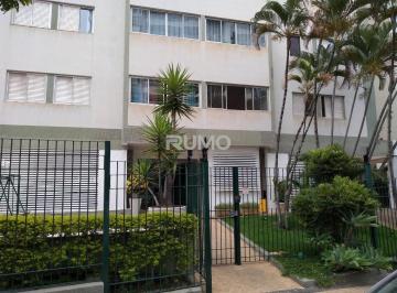 0 · apartamento à venda em Cambuí