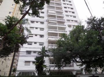 0 · apartamento à venda em Cambuí