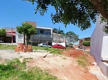 Terreno · 331m² · Terreno para venda em Jardim Novo Horizonte de 331.00m²