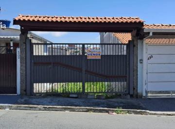 e4388a66520c7d8134f4723621d52d5f158b55ff · Terreno à venda, 150 m² por R$ 180.000,00 - Jardim Imperial - Atibaia/SP