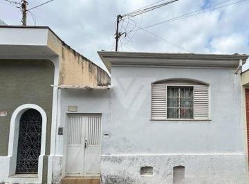 888bc74cafb01414f914311b90a0352b064a0060 · Casa com 3 quartos à venda, 147 m² por R$ 255.000 - Vila Carvalho - Sorocaba/SP