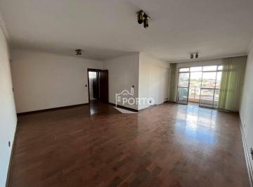 688f0b7ce3e8c334f1c3ca4aeea8f098d6b6d3af · Apartamento 3 quartos para alugar no Edifício Cisne Branco no bairro Alto em Piracicaba