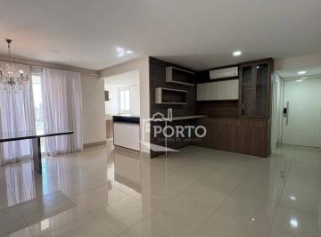 bf384e79d9529637f7fe04e00b39e0f17ed056f6 · Apartamento 3 quartos para alugar no Residencial Bellagio no bairro Jardim Elite em Piracicaba