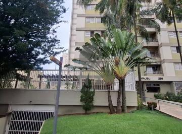 0 · APARTAMENTO À VENDA – CONDOMÍNIO MALIBU – CAMBUÍ – CAMPINAS/SP