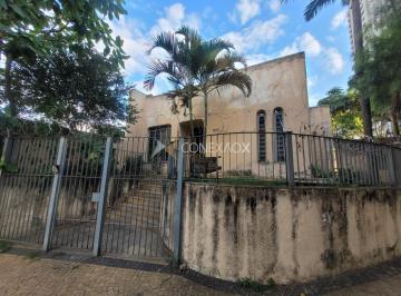 0 · casa para aluguel em Chácara da Barra