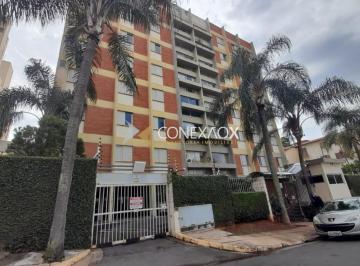 0 · apartamento para aluguel em Jardim Flamboyant