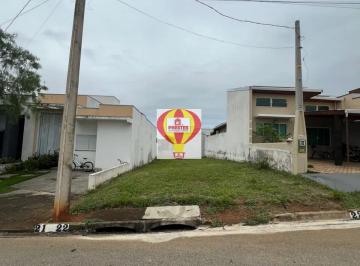 Terreno , Sorocaba · TERRENO NO CONDOMÍNIO RESIDENCIAL JARDIM