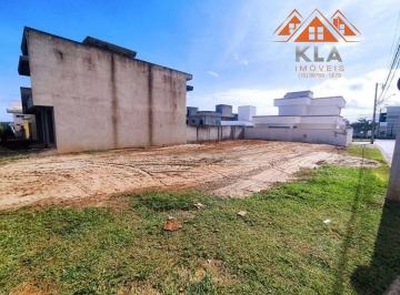 Terreno , Sorocaba · EXCELENTE TERRENO À VENDA – CONDOMÍNIO CAMPOS DO CONDE - 312 MTS2
