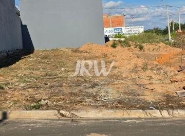Foto 21 · TERRENO A VENDA NO BAIRRO SMART CITY NA CIDADE DE INDAIATUBA SP