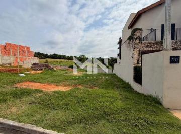 Terreno · 360m² · Terreno á venda no Condomínio Residencial Saint Paul em Itu/SP.