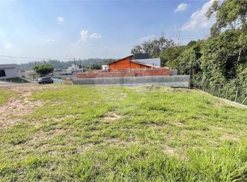 Terreno · 548m² · Terreno en Condomínio para venda em Jardim Celeste de 548.00m²