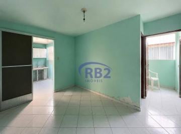 10f1fb3bc52f78bc58e2bfe046ae4540b23e6270 · Casa de dois quartos na Rua Doutor Sardinha, em Santa Rosa por R$400.000,00