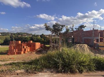 Terreno · 200m² · Condomínio Reserva Ipanema - Terreno à venda no bairro Condomínio Reserva Ipanema - Sorocaba/SP, Nor