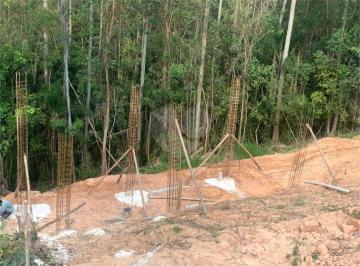 Terreno · 680m² · Terreno para venda em Loteamento Capital Ville de 680.00m²