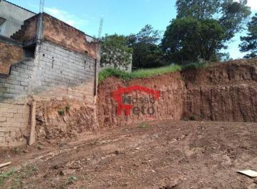 0b2d49f5da6b9fb917998a290defa0dfa1f5cbac · Terreno à venda, 587 m² por R$ 430.000,00 - Vila Homero - São Paulo/SP