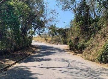 33e6c0e09719f3cb554412584e7f24f03ea2ad7b · Terreno à venda, 420 m² por R$ 170. - Nova Itatiba - Itatiba/SP