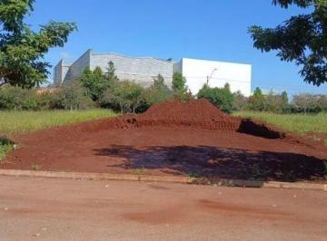 Terreno · 310m² · Terreno em Portal Ville Jardins, Boituva/SP