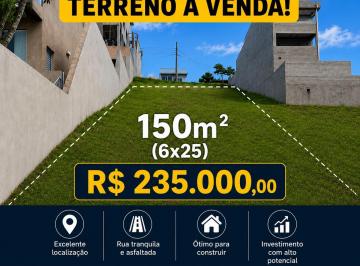 202607221634158652.png · Terreno em Condomínio para Venda em Santana de Parnaíba, Villas do Jaguari