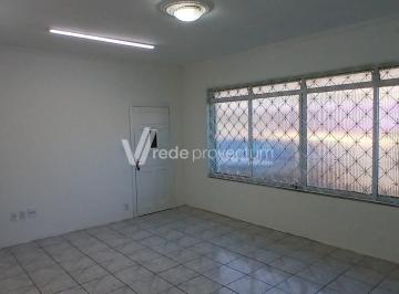 0 · casa para aluguel em Jardim Nossa Senhora Auxiliadora
