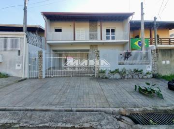 0 · casa para aluguel em Jardim Sao Francisco