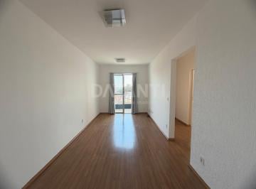 0 · Apartamento à venda no Edifício Beatriz em Valinhos na Davanti Imóveis.