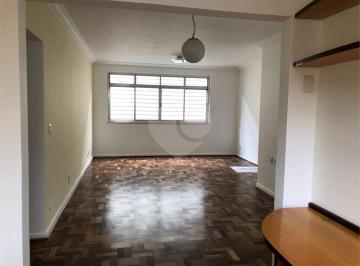 Área de Serviço · Imoveis - na Vila Mariana