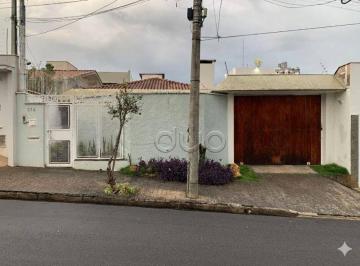 Casa · 220m² · 3 Quartos · 2 Vagas · Casa para alugar em Jardim Europa de 220.00m² com 3 Quartos, 2 Suites e 2 Garagens