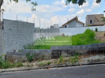 Foto 01 · Terreno a venda, 250m, Loteamento villa branca, jacareí