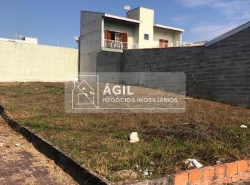 Foto 03 · Terreno a venda, Comercial, Jacareí, Loteamento Villa Branca,  250m²