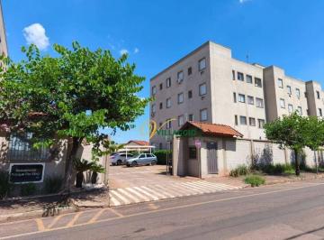 6cd9ba4ca045ccedbf4246d65d765f9d88eb147b · Apartamento com 2 dormitórios à venda, 45 m² por R$ 149.000,00 - Centenário da Emancipação - São Jos