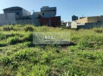 Foto 01 · Venda - Terreno - 250m² - Portal dos Passaros - Região Sudeste, próximo ao INPE , Embraer , CTA , a
