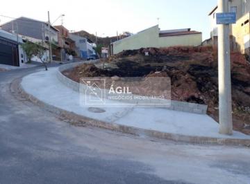 Foto 01 · Terreno a venda, Santa julia, zona sudeste, 263m, Lote de esquina