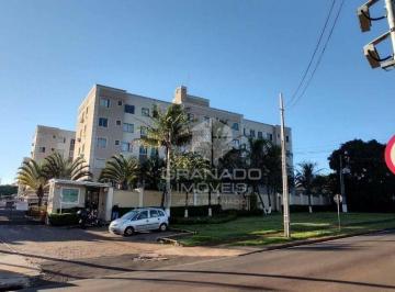 de9f7eff9eff0408fe9e4ae244fcf00f33e79ae7 · Apartamento com 2 dormitórios para alugar, 48 m² por R$ 2.358,33/mês - Parque Industrial - Maringá/P
