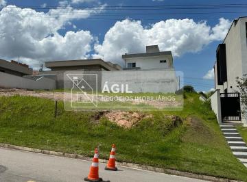 Foto 01 · Venda - Terreno - Condominio Verana - 361m², região sudeste, bairro floresta