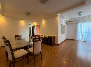 914e79dca232508a063b3dcfee8f5df3160ae1a5 · Apartamento com 3 Quartos para alugar, 96 m² por R$ 3.500/mês - Condomínio Solar do Visconde - Soroc