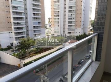 Foto 05 · Aluga-se apartamento no Condomínio Gemini Royal Park - São José dos Campos - SP