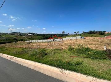 Foto 08 · Terreno de 154m² à venda no Condomínio Reserva dos Lagos, em Jundiaí