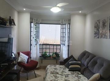 0 · apartamento à venda em Jardim García