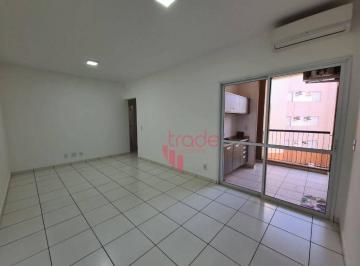 cf6ff62e2ff7fab9070f3b0d0a8a07e480a89958 · Apartamento para Alugar de 03 Quartos sendo 01 Suíte no bairro Jardim São José em Ribeirão Preto com