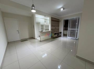 6ddab062243a5f8f7e62e94fcb378746b3cf24ac · Apartamento para alugar no Edifício Premium Residence - Indaiatuba, SP | AP0472