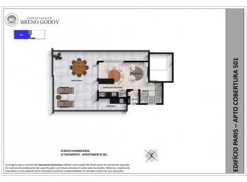 Imagem 1 · Cobertura
