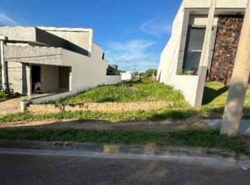Terreno · 200m² · Terreno à Venda no Jardim Novo Horizonte, Sorocaba – R$276mil