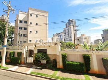 0 · apartamento à venda em Ponte Preta
