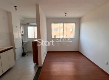nome imagem · apartamento - Vila Satúrnia - Campinas